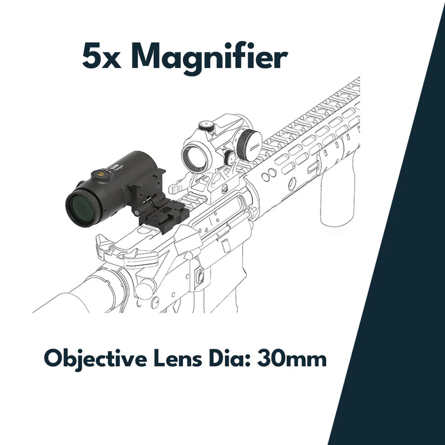 Vector Optics Paragon 5x30 nagyító Micro