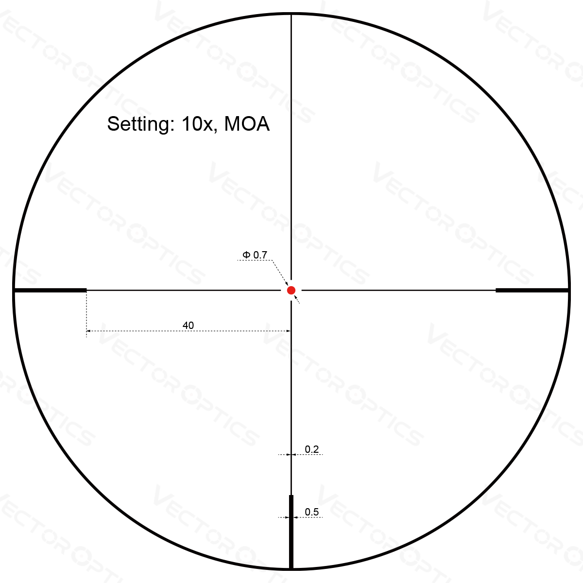 Vector Optics Forester 2-10x40SFP céltávcső