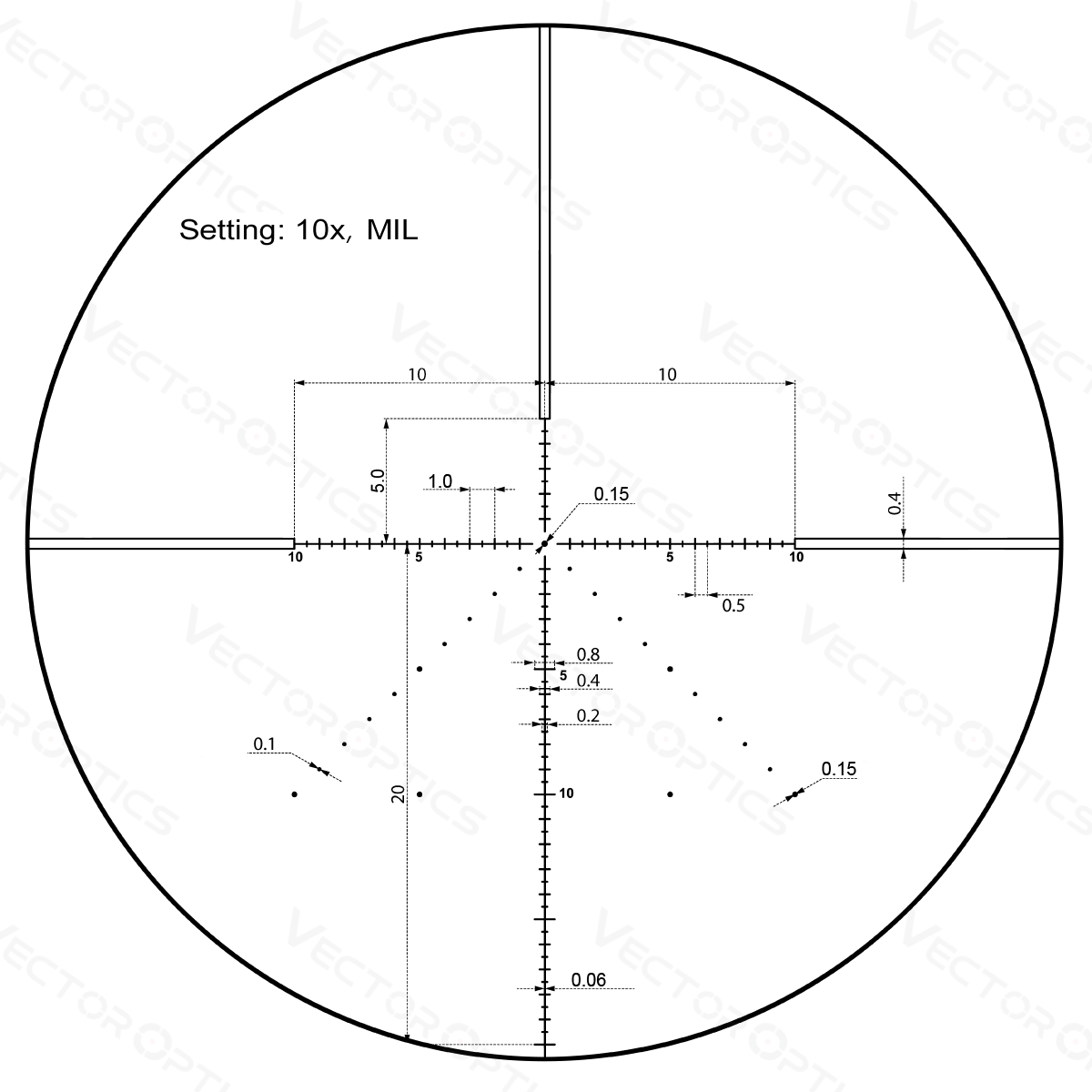 Vector Optics Veyron 10x44 SFP kompakt puskacsőtávcső