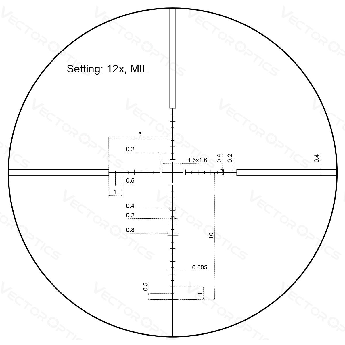 Vector Optics Veyron 3-12x44 SFP kompakt puskatávcső