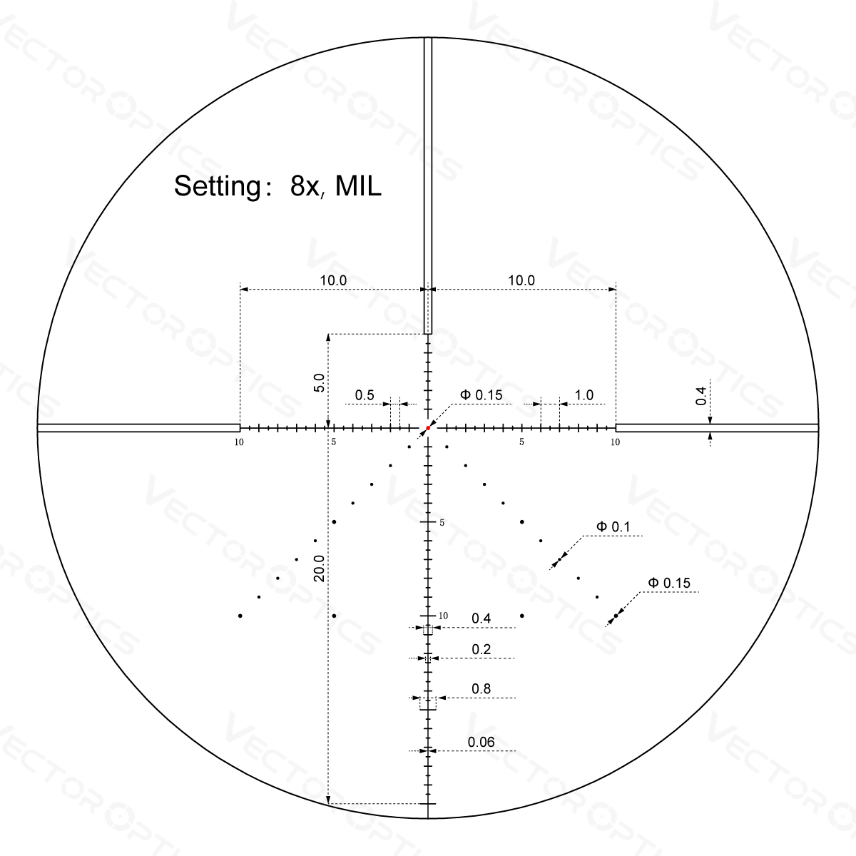 Vector Optics Veyron 2-8x32IR kompakt puskacsőtávcső Vector Optics