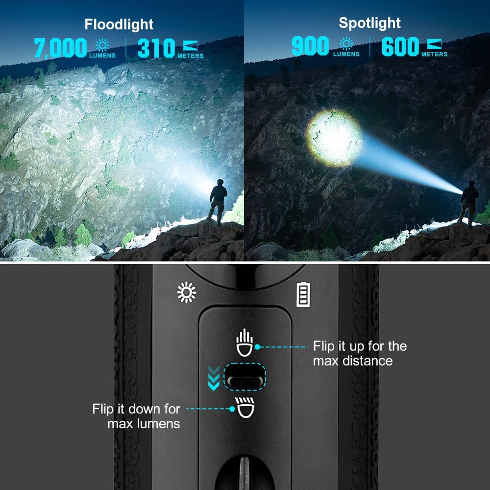 Olight Marauder Mini | többszínű újratölthető lámpa | 7.000 lm