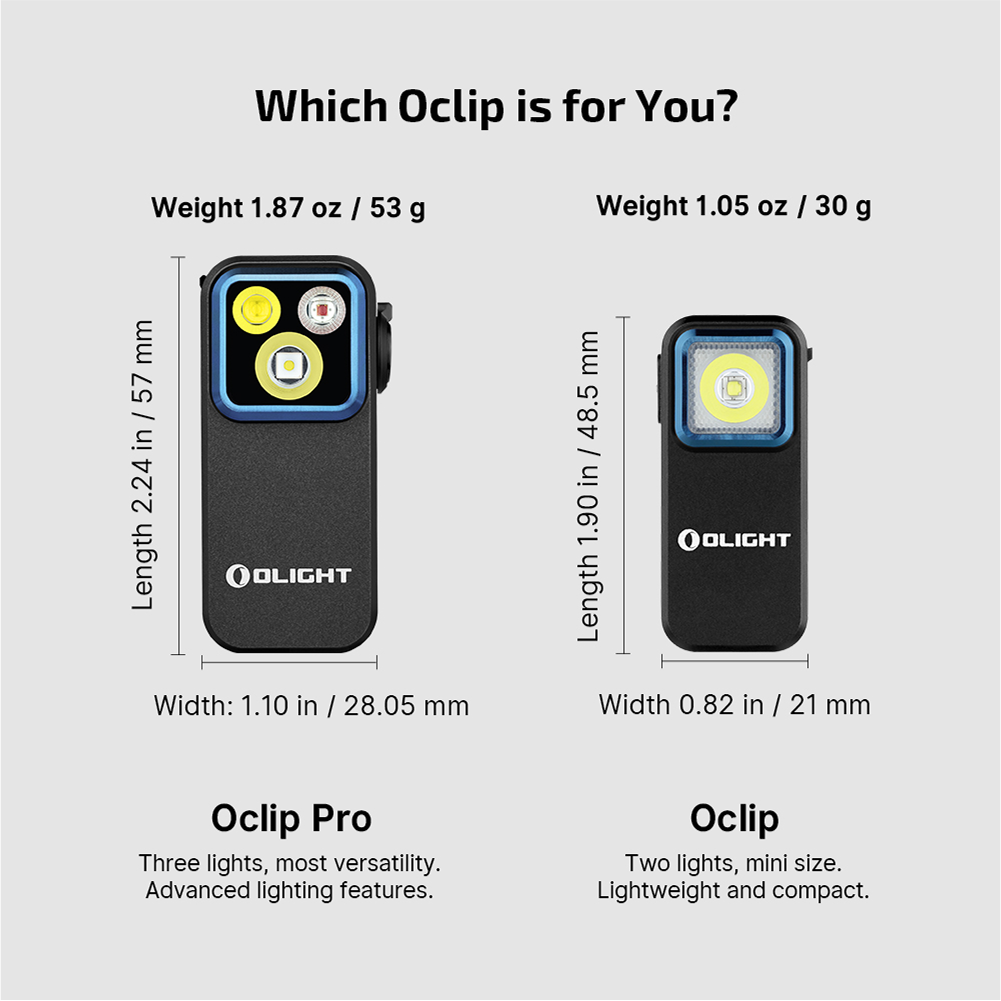 Olight Oclip Pro | többfunkciós csíptetős lámpa | 500 lm