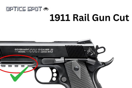 1911 [Rail Gun Cut] vöröspontos szerelék | Trijicon RMR footprint EGW