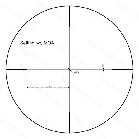 Vector Optics Forester 1-4x24SFP céltávcső