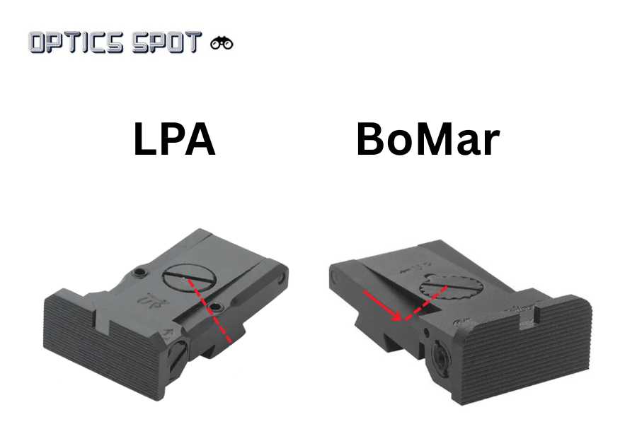 1911 [LPA Cut] red dot rögzítő | típus S 