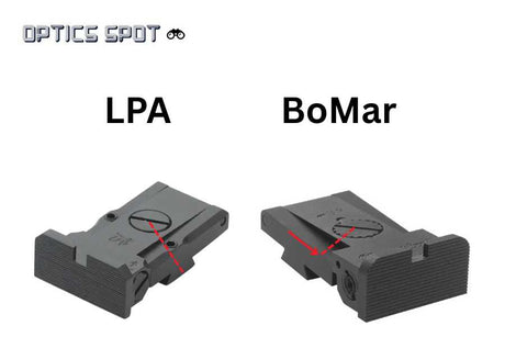 1911 [BoMar Cut] vöröspontos szerelék | type B [RMR & RTS footprint]