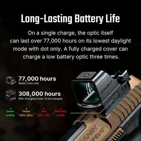 Olight Osight X [zöld]