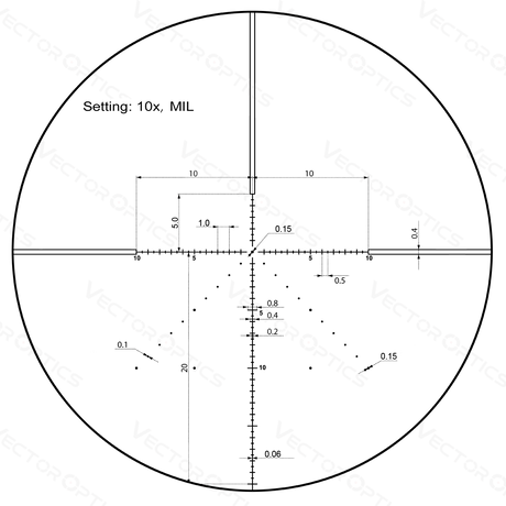 Vector Optics Veyron 10x44 SFP kompakt puskacsőtávcső