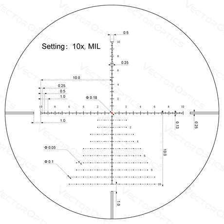 Vector Optics Veyron 3-12x44IR SFP kompakt céltávcső