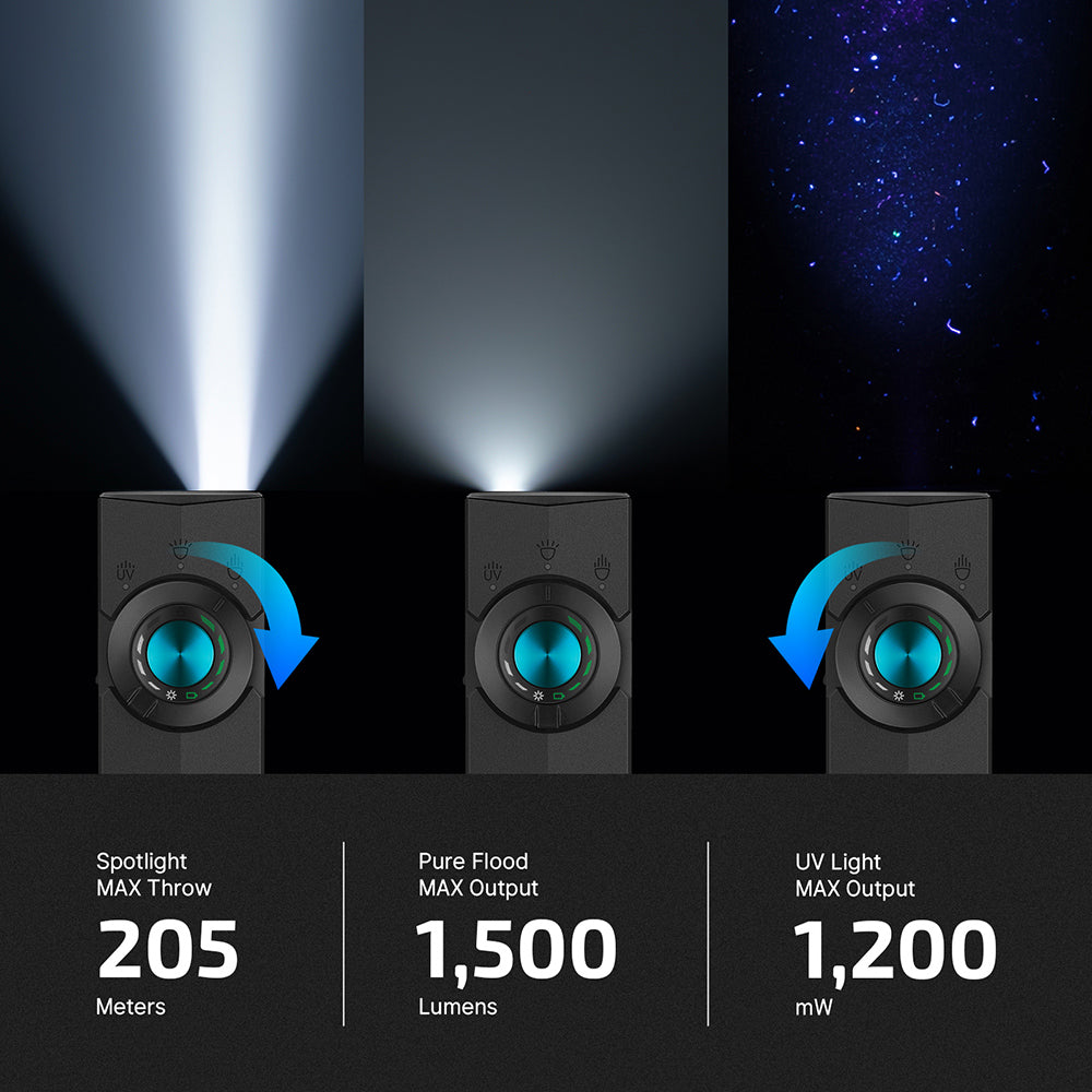 Olight ArkPro | lapos 4 az 1-ben EDC lámpa | 1.500 lm