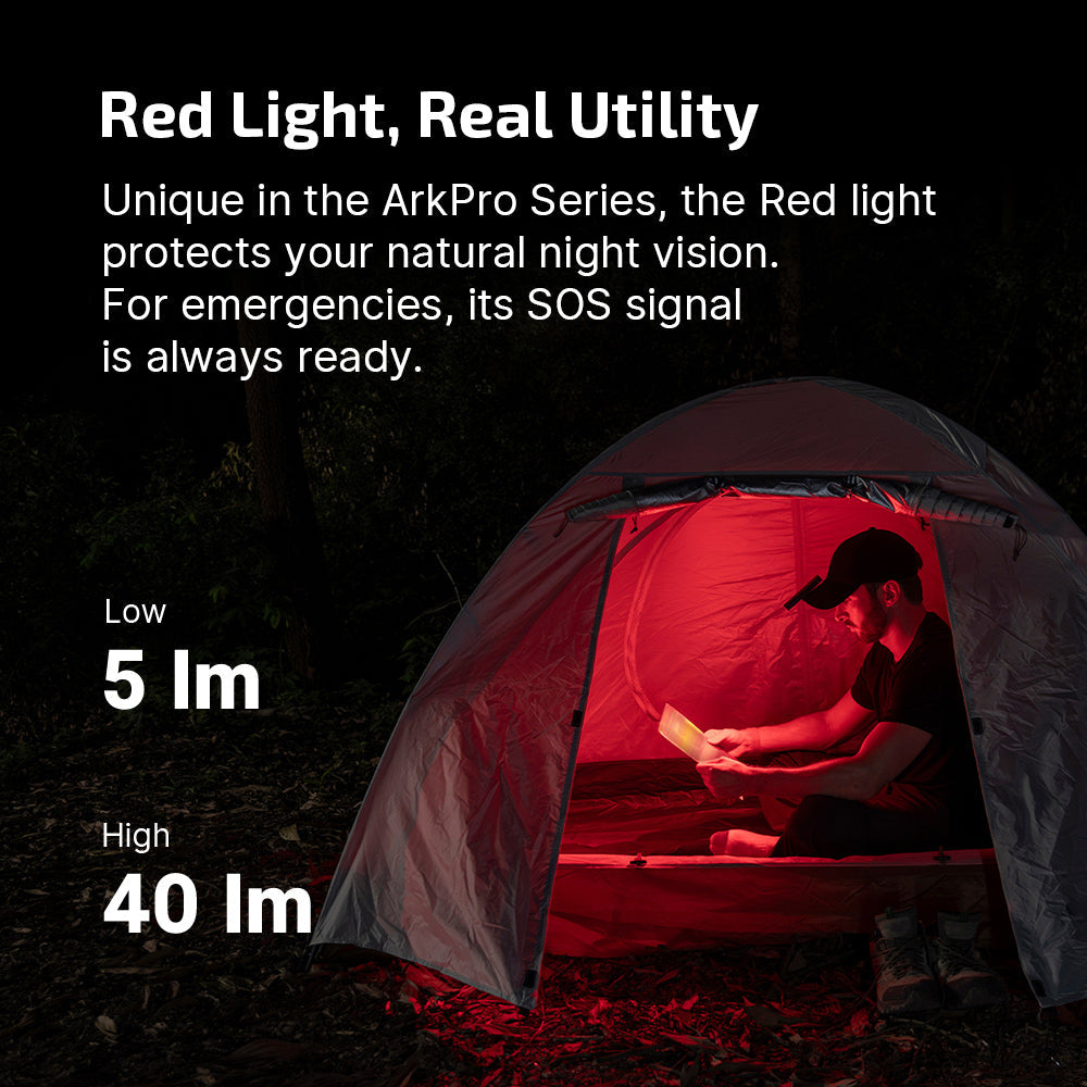 Olight ArkPro Lite | lapos 3 az 1-ben EDC lámpa | 1.200 lm