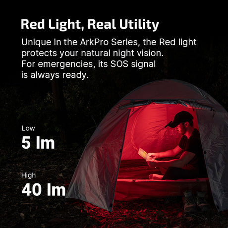 Olight ArkPro Lite | lapos 3 az 1-ben EDC lámpa | 1.200 lm
