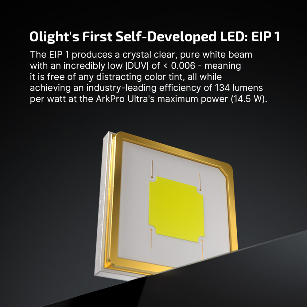 Olight ArkPro Ultra | lapos 4 az 1-ben EDC lámpa | 1.700 lm - Olive Green