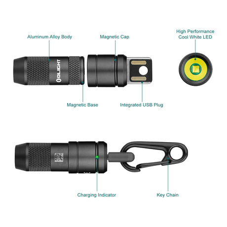 Olight imini 2 | mini újratölthető kulcstartó lámpa | 50 lm