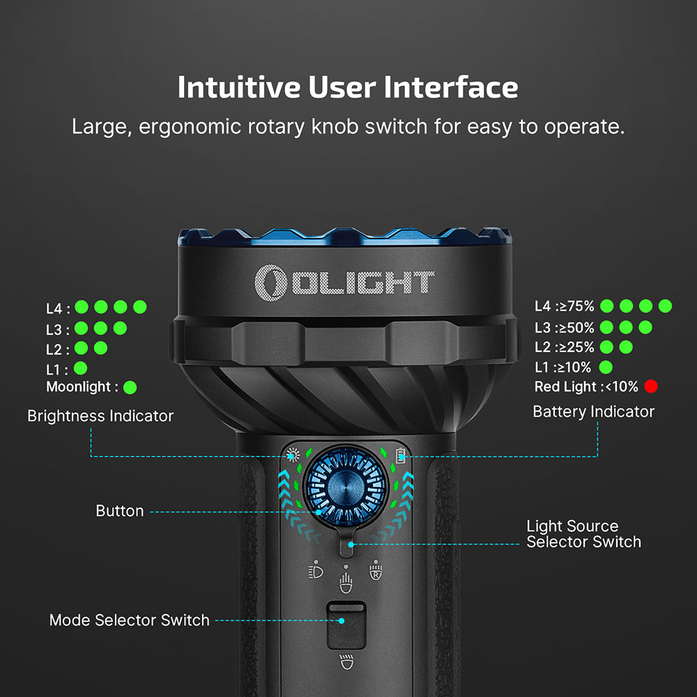 Olight Marauder 2 Mini | nagy teljesítményű újratölthető lámpa | 10.000 lm