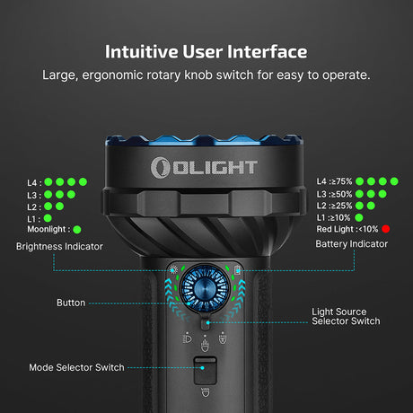 Olight Marauder 2 Mini | nagy teljesítményű újratölthető lámpa | 10.000 lm