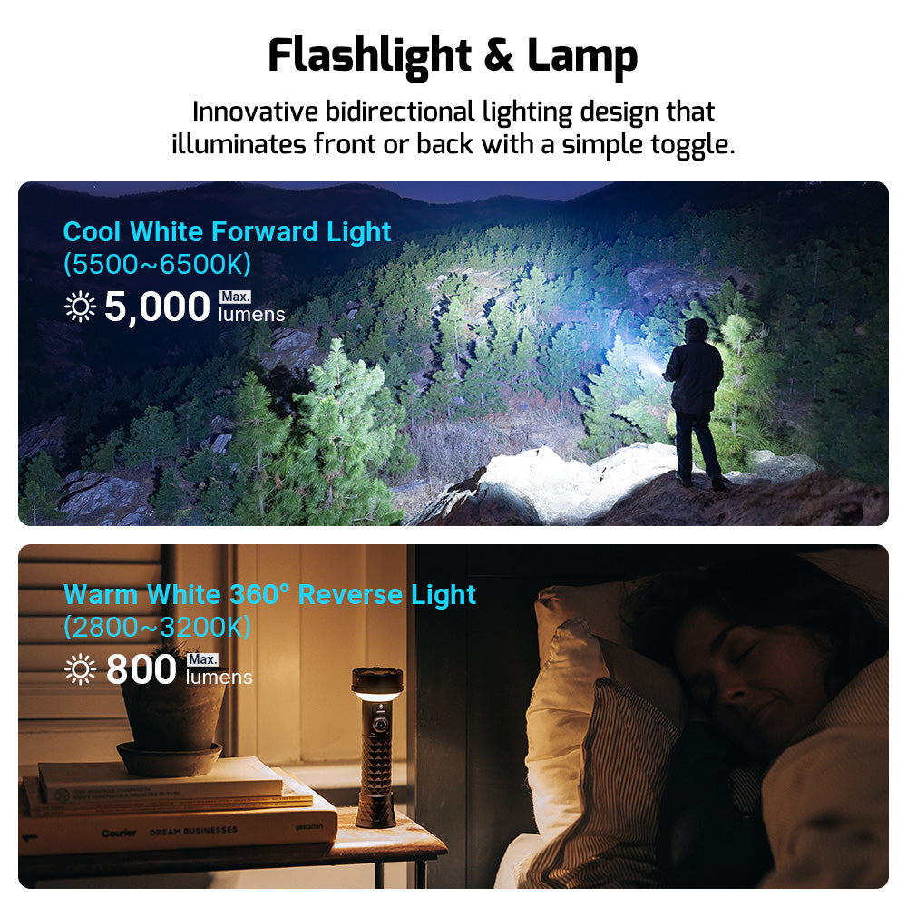 Olight Prowess | lámpa with bidirectional lighting | 5.000 lm