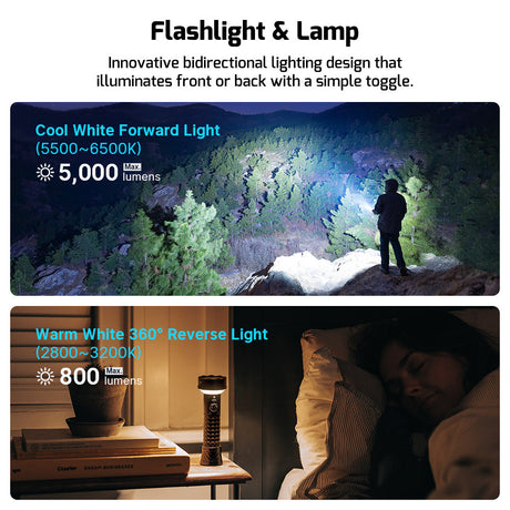 Olight Prowess | lámpa with bidirectional lighting | 5.000 lm