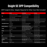 Osight SE DPP [piros]